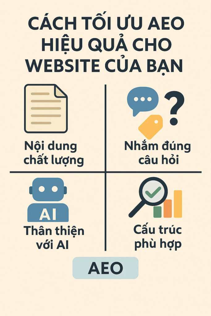 Cách tối ưu AEO cho website hiệu quả