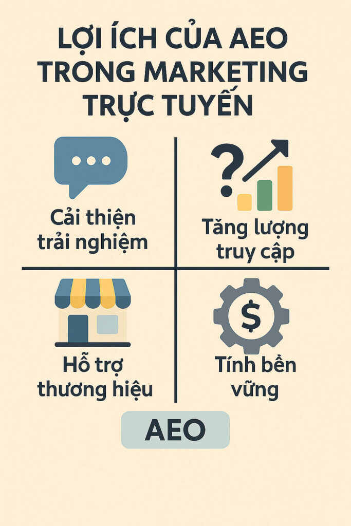 Lợi ích của AEO trong marketing trực tuyến